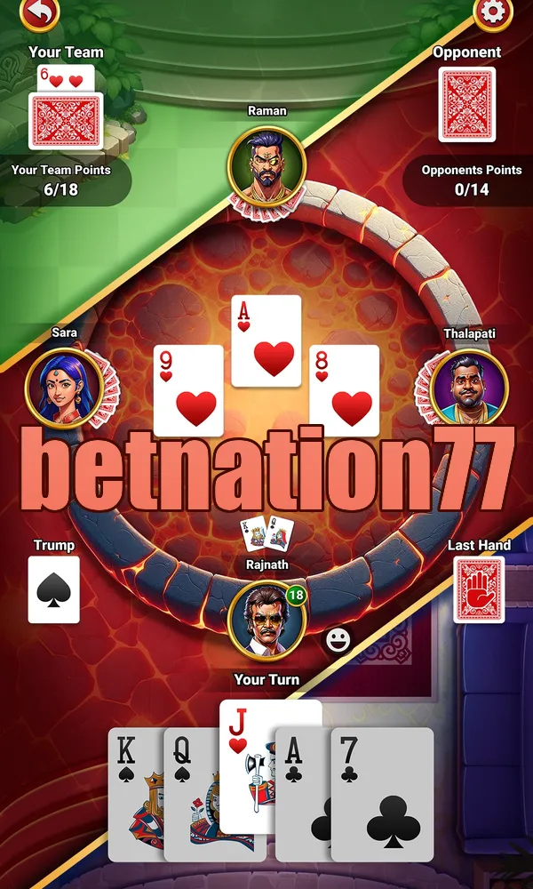 betnation77 Masuk
