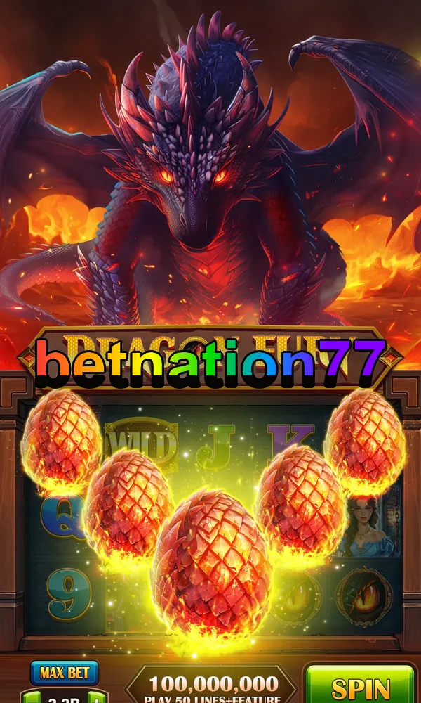 betnation77 Tangkapan Layar Resmi APK